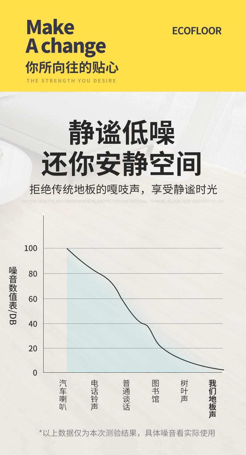 古安地板